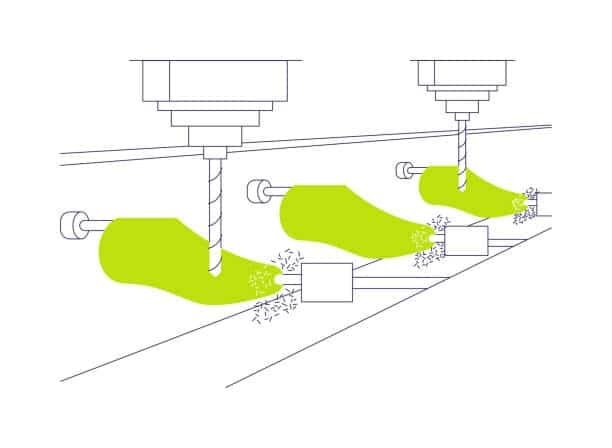 Illustrated comparison of climb milling and conventional milling directions