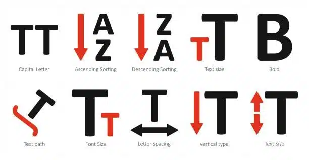 Visual guide showing different typography sizes and spacing to illustrate fit variation