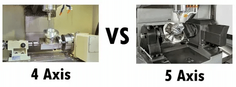 Comparison between 4-axis and 5-axis CNC machining setups and configurations.