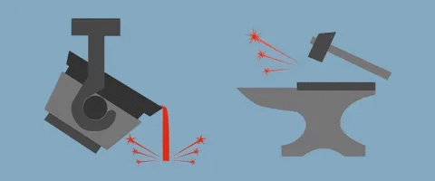 Comparison illustration showing molten metal casting on left and forging with hammer and anvil on right.