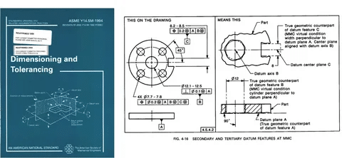 Technical drawing from ASME Y14.5 showing dimensional tolerancing and GD&T annotations.