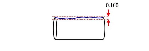 Top view of cylindrical surface with flatness callout within 0.1 mm