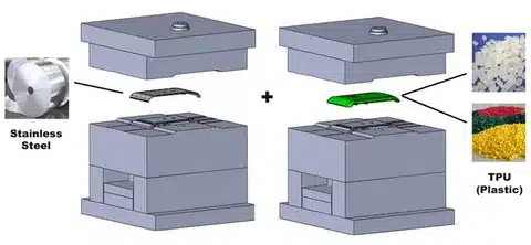 Illustration of two-step insert molding combining metal and thermoplastic material