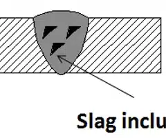 Cross section showing slag trapped within the weld metal