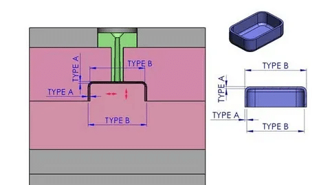 Injection mold tolerance diagram with dimensional variations labeled.
