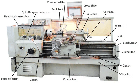Lathe machine structure with labeled components for CNC machining.