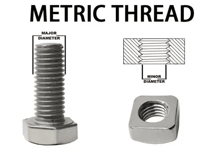 Metric thread diagram with major and minor diameter shown on bolt and nut