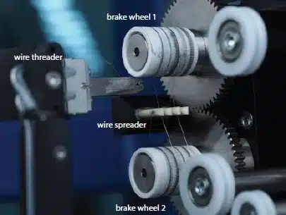 EDM machine wire feeding mechanism with brake wheels and wire threader