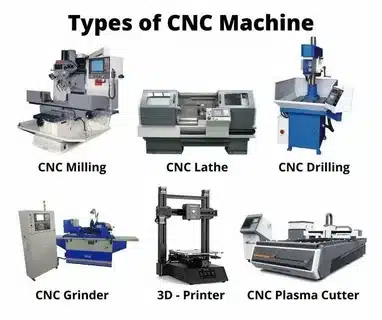 Types of CNC machines such as CNC milling, CNC lathe, CNC