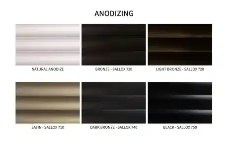 Chart of anodizing color options for aluminum surfaces.
