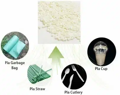 PLA plastic applications including garbage bags, straws, cutlery, and drink cups