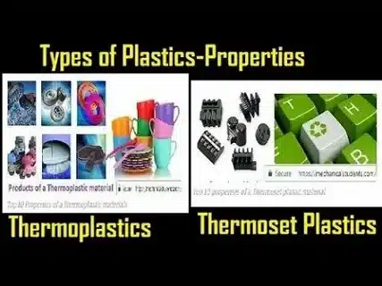 Visual showing properties of thermoplastics such as flexibility and recyclability compared to thermosets with durability and rigidity.