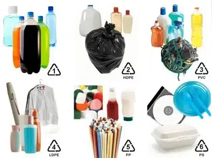 Image showing PET, HDPE, PVC, LDPE, PP, and PS plastics with common packaging examples.
