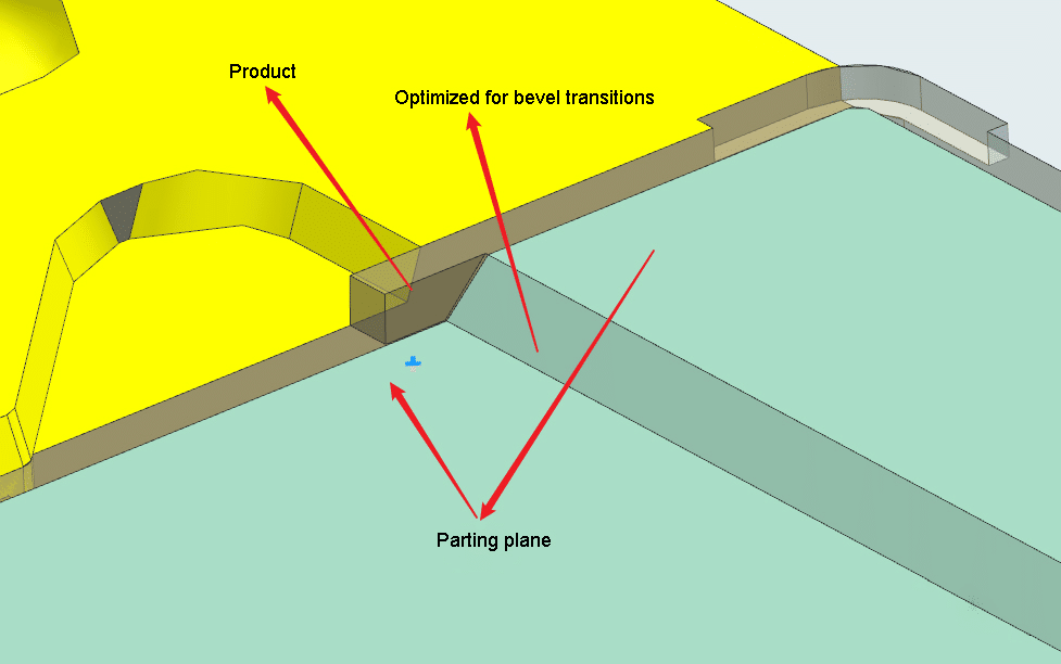Injection mold parting plane design showing optimized bevel transitions to improve surface finish and reduce visible parting lines on molded products