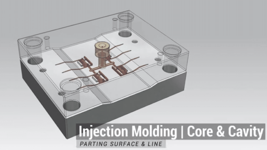 Injection molding core and cavity design showing parting surface and parting line influence on surface finish and final molded part quality