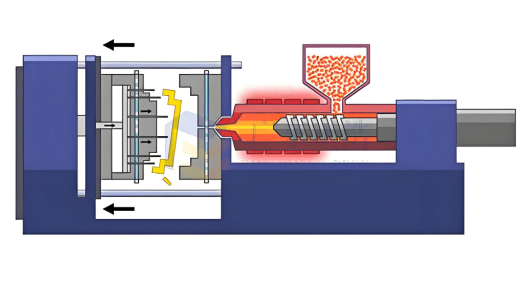 Injection molding process diagram showing plastic melting, screw injection, mold cavity filling, and cooling stages that influence defect formation
