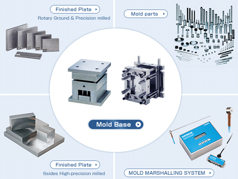 Injection mold base system showing precision machined plates, mold components, and assembly systems influencing overall mold accuracy and performance