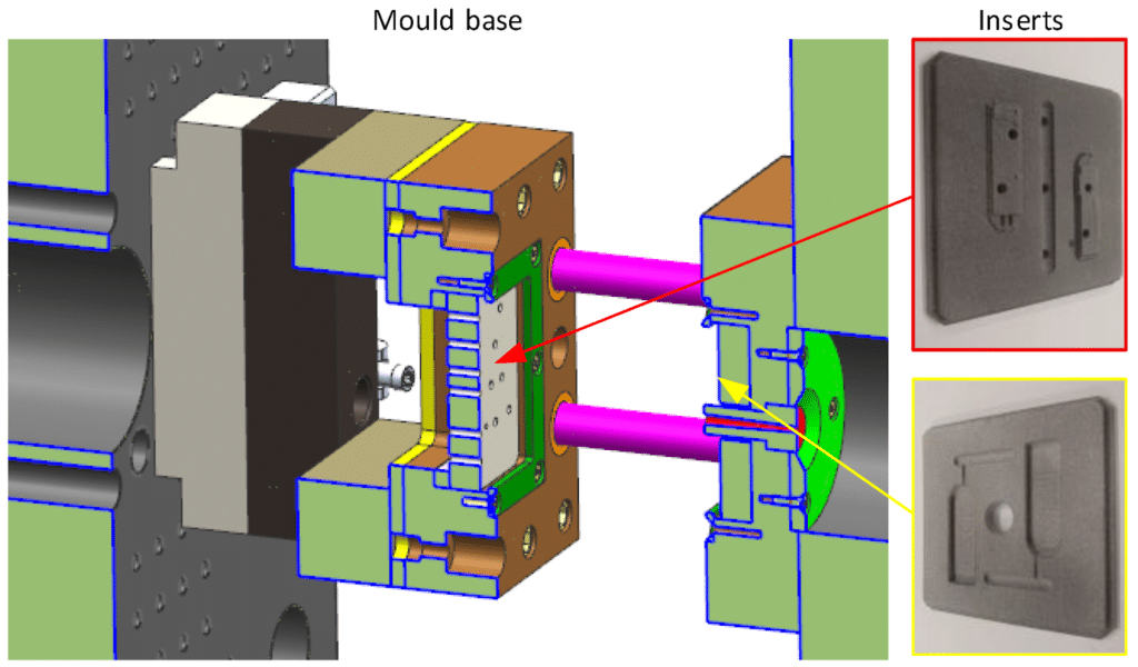 Injection mold base and replaceable insert design for high-volume production tooling