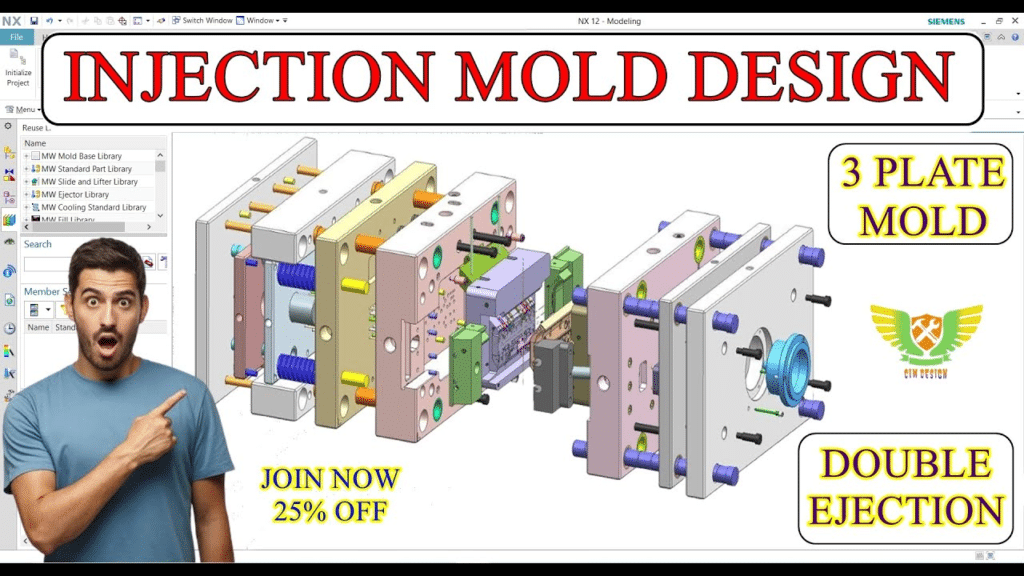 3 plate injection mold design with double ejection system for high-volume plastic production
