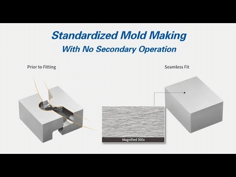 Standardized mold making showing mold fit before and after assembly without secondary fitting